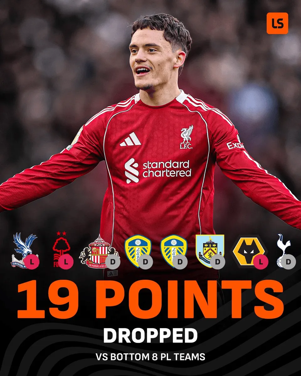 开云中国-扶贫!利物浦本赛季面对目前积分倒数前八球队累计丢达19分